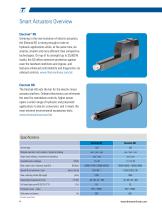 Thomson Electrak® Smart Linear Actuators-4