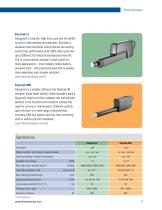 Thomson Electrak® Smart Linear Actuators-5
