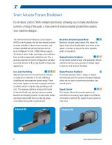 Thomson Electrak® Smart Linear Actuators-6
