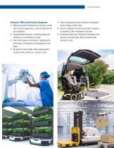 Thomson Electrak® Smart Linear Actuators-9