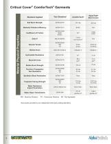 ComforTech - 6