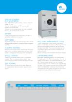 DRYING SYSTEMS-4