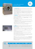 LAUNDRY SYSTEM-5