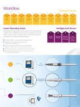 Innovative Solutions for Process Analytics in Biotechnological and Pharmaceutical Industries - 5