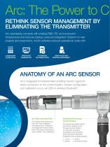 Intelligent Sensors - 2