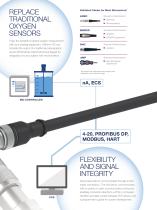 Optical Oxygen Sensors - 11