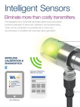 Optical Oxygen Sensors - 6