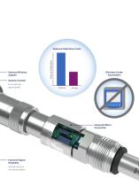 Optical Oxygen Sensors - 7