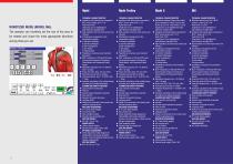 MLS® Laser Therapy-9