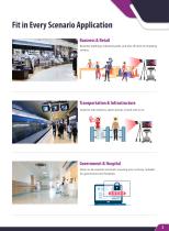 IEI Body Temperature Monitoring Solution-3
