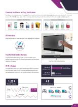 IEI Body Temperature Monitoring Solution-7