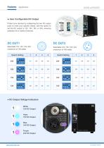 Medical online DC UPS system- AXON-mPOWER-12