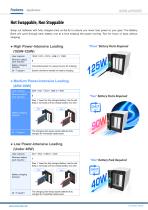 Medical online DC UPS system- AXON-mPOWER-8