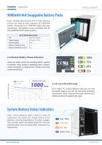 Medical online DC UPS system- AXON-mPOWER-9