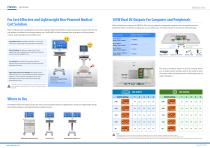 Mobile Medical Monitor- MPOCm-W24-3