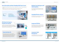 Mobile Medical Monitor- MPOCm-W24-4