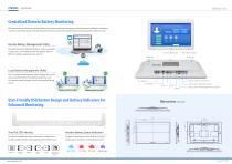 Mobile Medical Monitor- MPOCm-W24-5