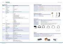 Mobile Medical Monitor- MPOCm-W24-6