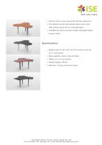 Tryss Collaboration Tables - 2