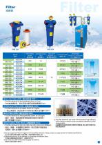 dryer and air filter-4