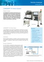 Particle Analyzer CAMSIZER ®  P4 - 11