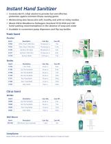 Instant Hand Sanitizer (Citrus Scent)-2