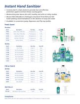 Instant Hand Sanitizer (Fresh Scent)-2