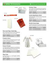 Personal Protection Kit-2