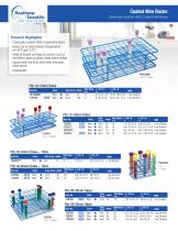 Coated Wire Racks - 1