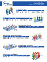 Coated Wire Racks-2
