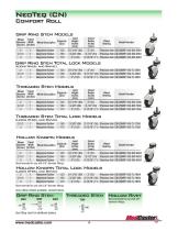NeoTeq (CN) Comfort Roll-2