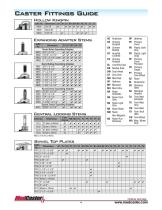 PDF CATALOG-4