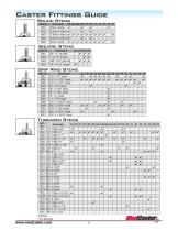 PDF CATALOG-5