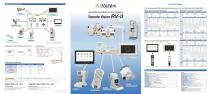 RV-II Associated Products-1