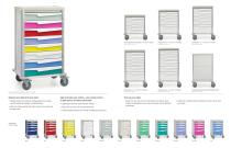 Tempo Procedure Carts-3