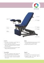 Exam room solutions - 2