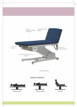 Exam room solutions - 7