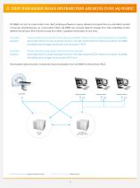 CONTINUITY PLANNING - 7