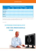 IMAGE DISPLAYS MEDICAL DIAGNOSTIC DISPLAYS - 7