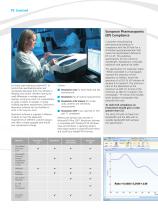 Biochrom Libra UV-Visible Spectrophotometers-4