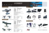 Operation tables - 2
