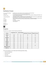 Adela Series Steam Sterilizers-13