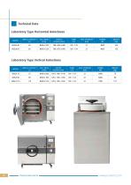 Adela Series Steam Sterilizers-14