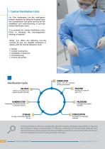 Adela Series Steam Sterilizers-4