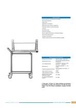 Adela Series Steam Sterilizers-7
