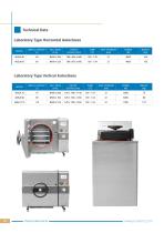 General Product Catalogue - 20