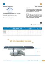 Operating Table Catalogue - 7