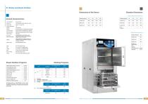 SM Series Steam Sterilizers-6