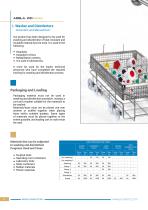 Washing and Disinfection Devices 2025-4