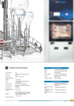 Washing and Disinfection Devices 2025-5
